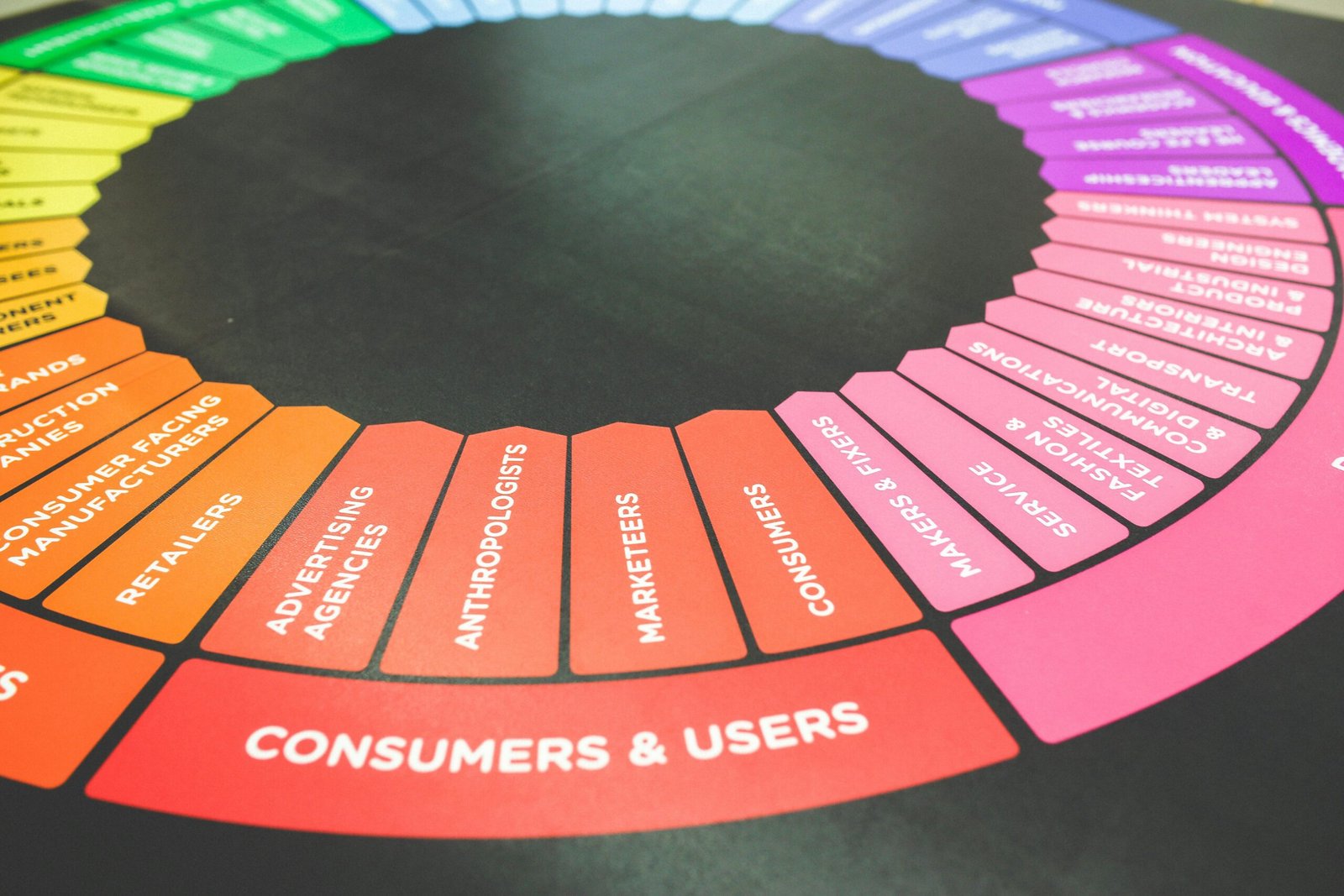 Desmistificando a IA no Marketing para Líderes Não-Técnicos
