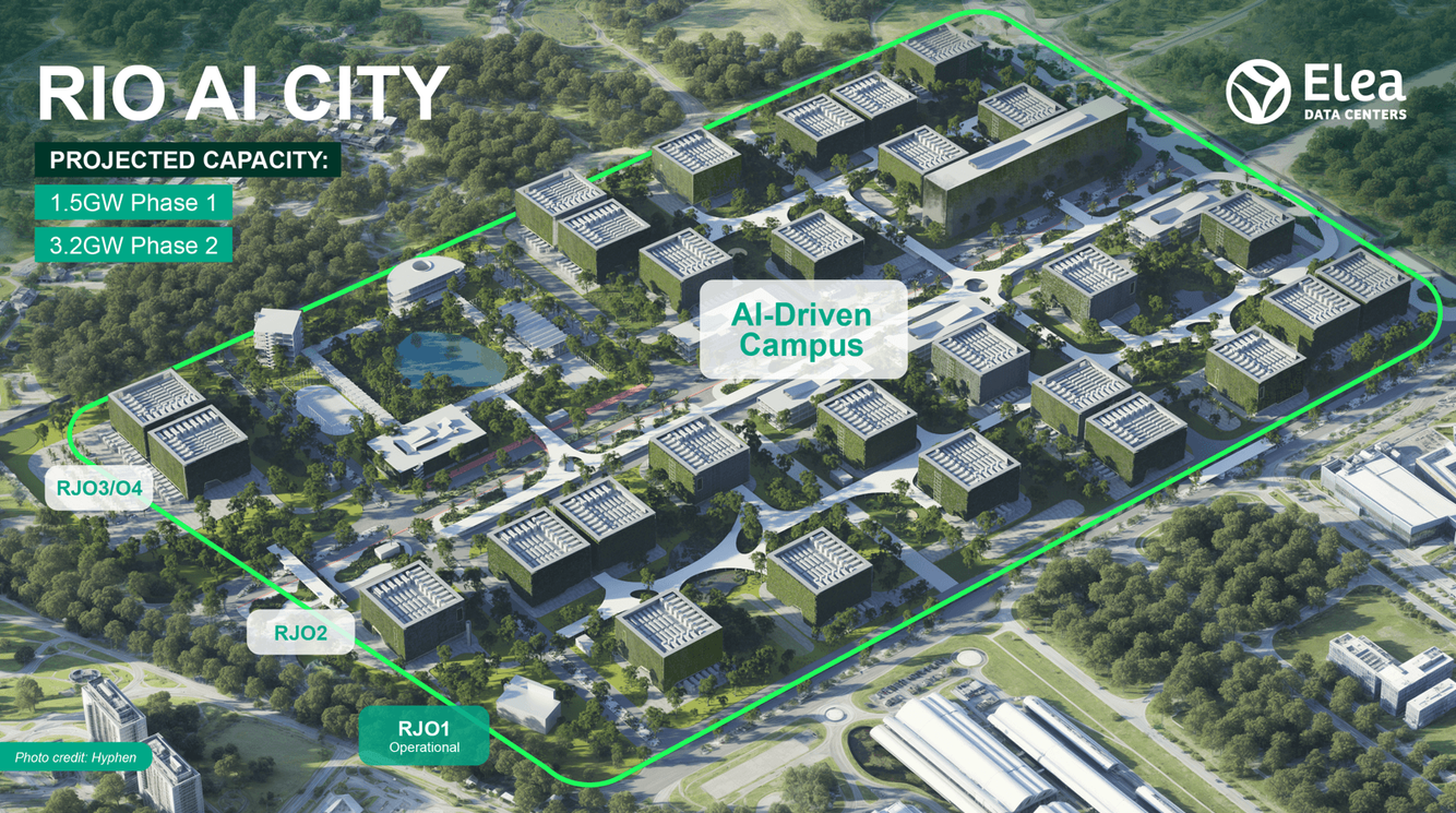 Radar Templo: Anthropic, OpenAI e a Ascensão dos Hubs de IA
